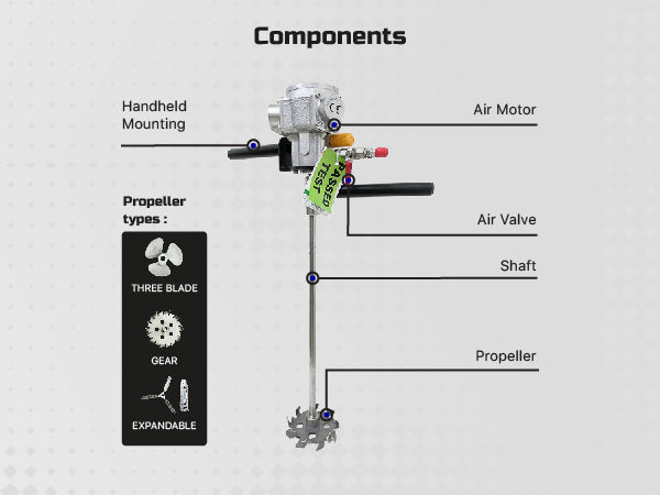 COSMOSTAR M0705 Handheld Air Mixer Drum Mixer