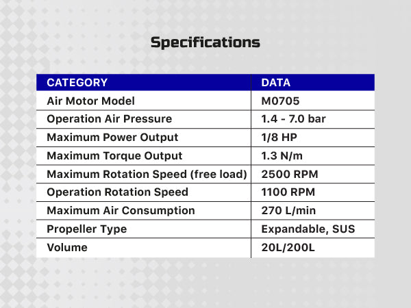 COSMOSTAR M0705 Handheld Air Mixer Drum Mixer
