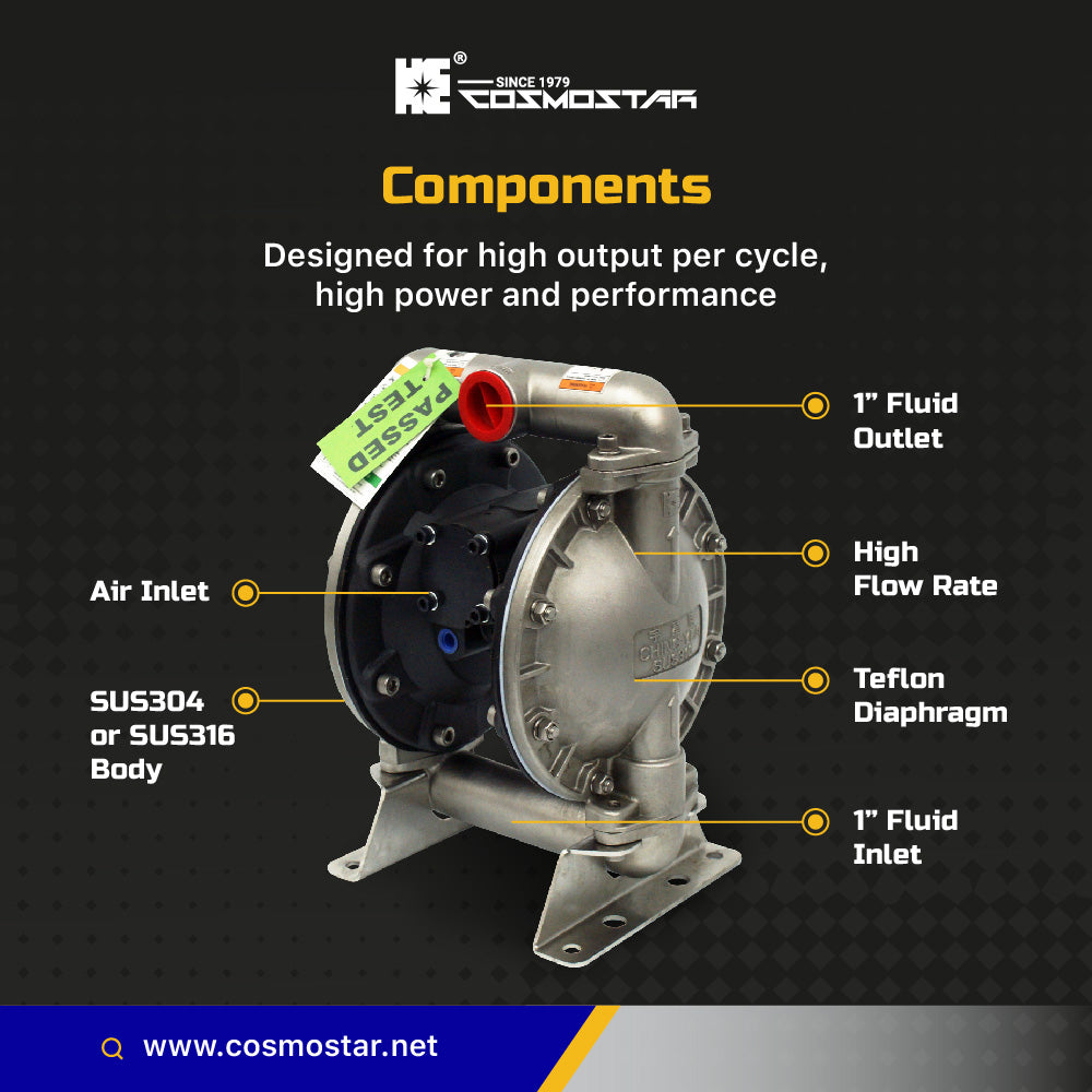 COSMOSTAR D0306 1" Stainless Steel Double Diaphragm Transfer Pump