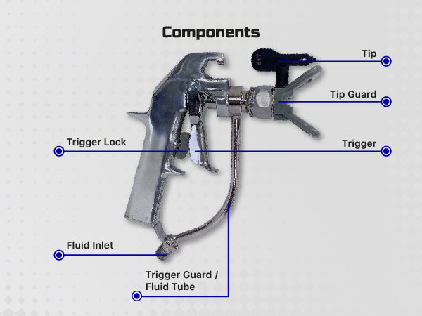 Cosmostar R2006 Silver Airless Paint Spray Gun