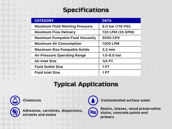 COSMOSTAR D0306 1" Stainless Steel Double Diaphragm Transfer Pump
