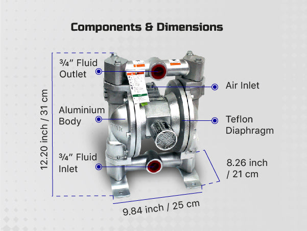 COSMOSTAR D0903 3/4" Double Diaphragm Transfer Pump