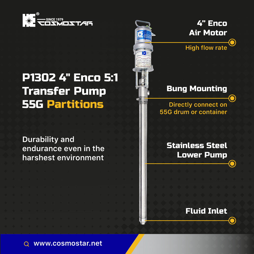 COSMOSTAR P1302 4" 5: 1 55G Pneumatic Piston Transfer  Pump (SUS304)