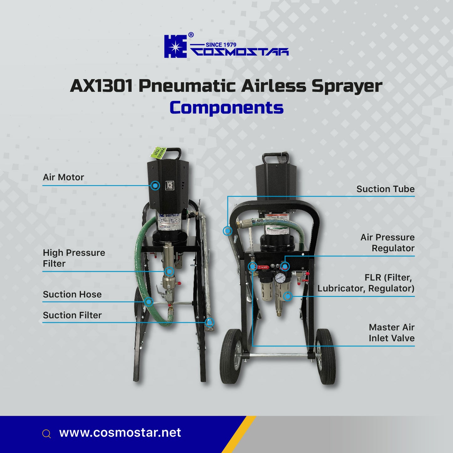 COSMOSTAR AX1301 46:1 Pneumatic Airless Sprayer