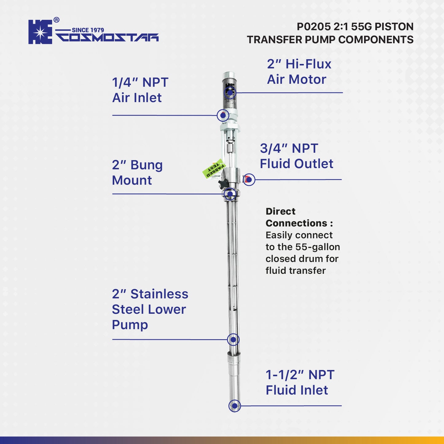 COSMOSTAR P0205 2:1 55 Gallon Pneumatic Polyurea Piston Pump