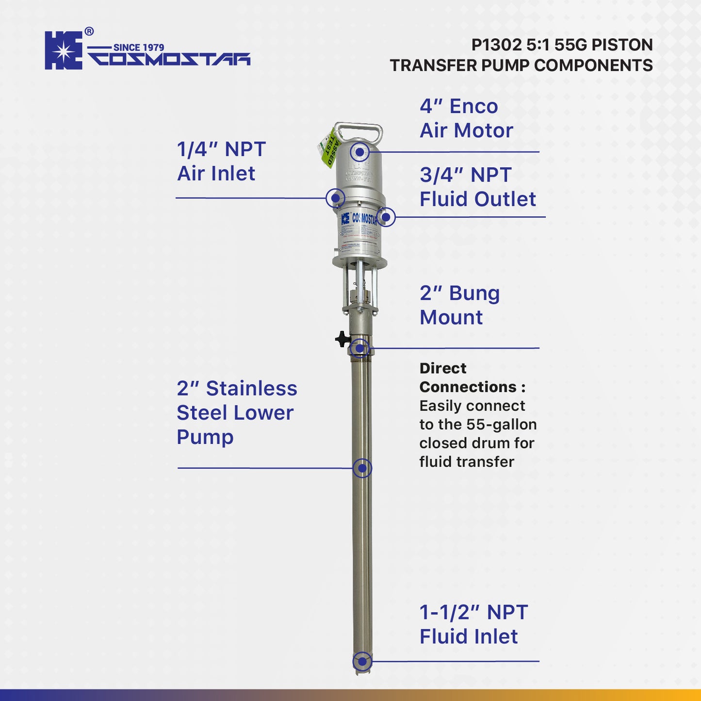 COSMOSTAR P1302 4" 5: 1 55 Gallon Stainless Steel Pneumatic Piston Transfer Drum Pump