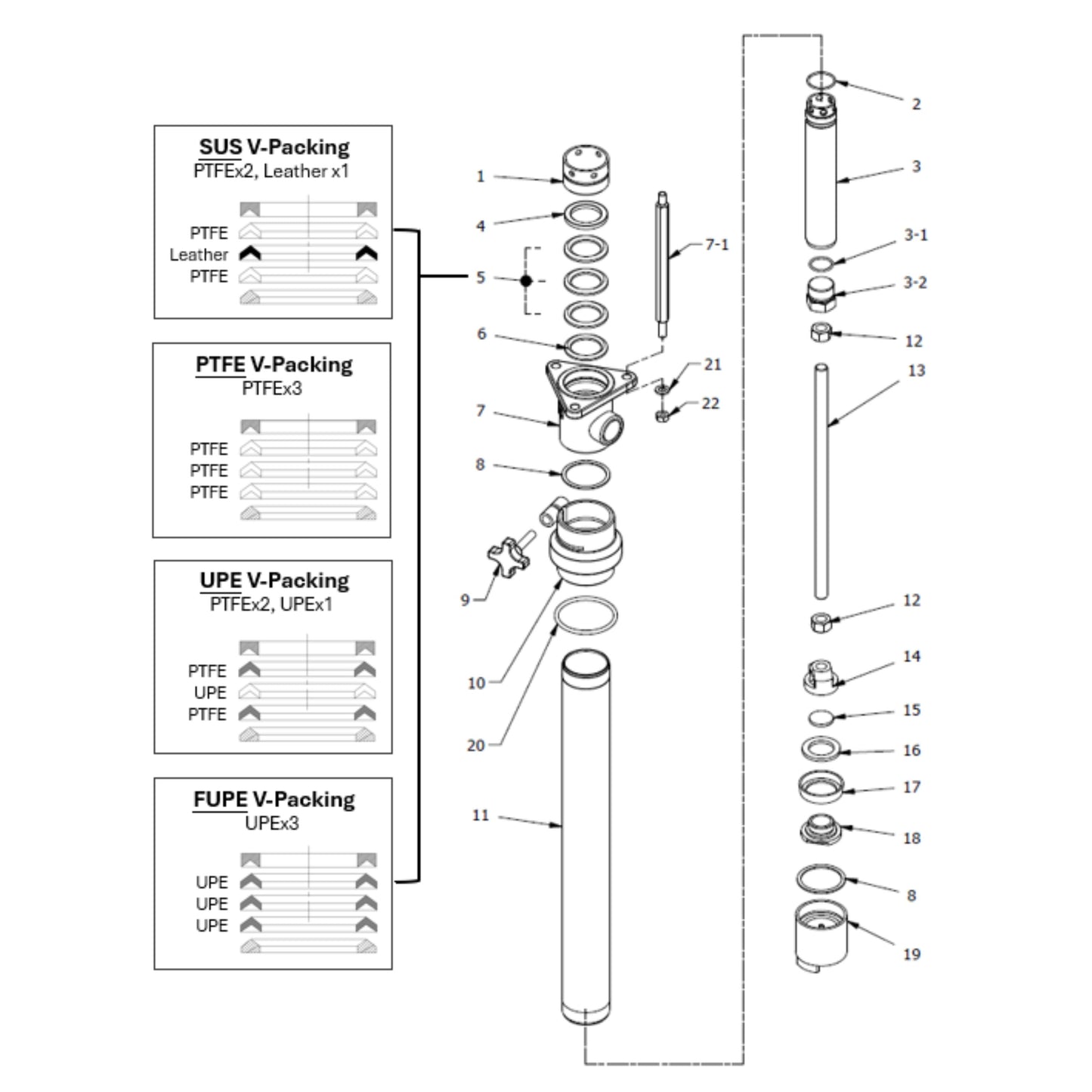 P0201 / P0204 Transfer Pump Lower Repair Kit