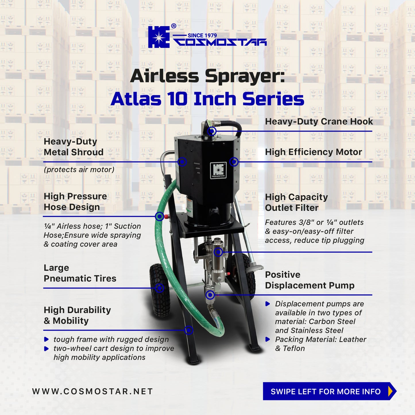 COSMOSTAR AX0110 ATLAS 45:1 Pneumatic Airless Sprayer
