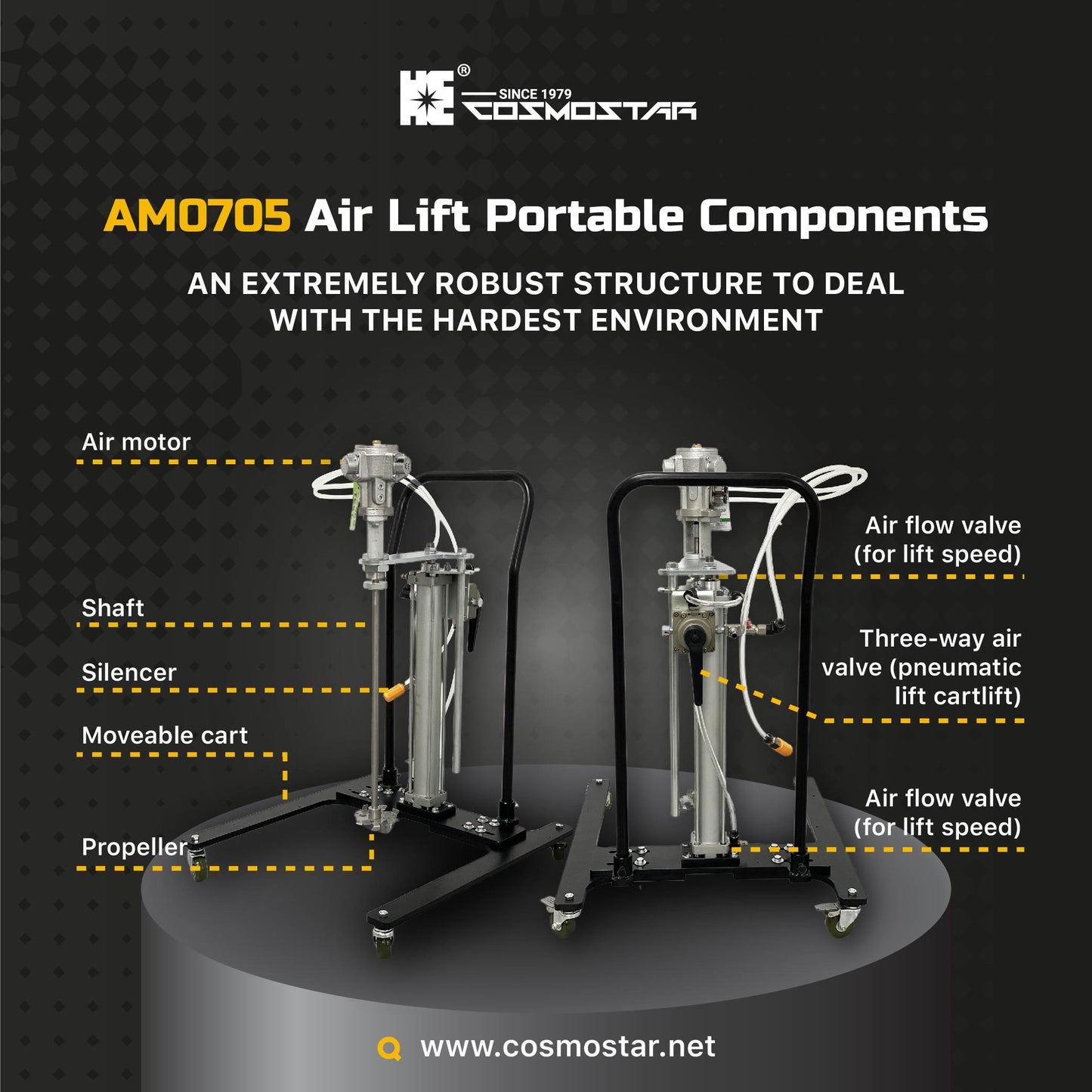 COSMOSTAR M0705 5 Gallon Pneumatic Lift Cart Mount Agitator
