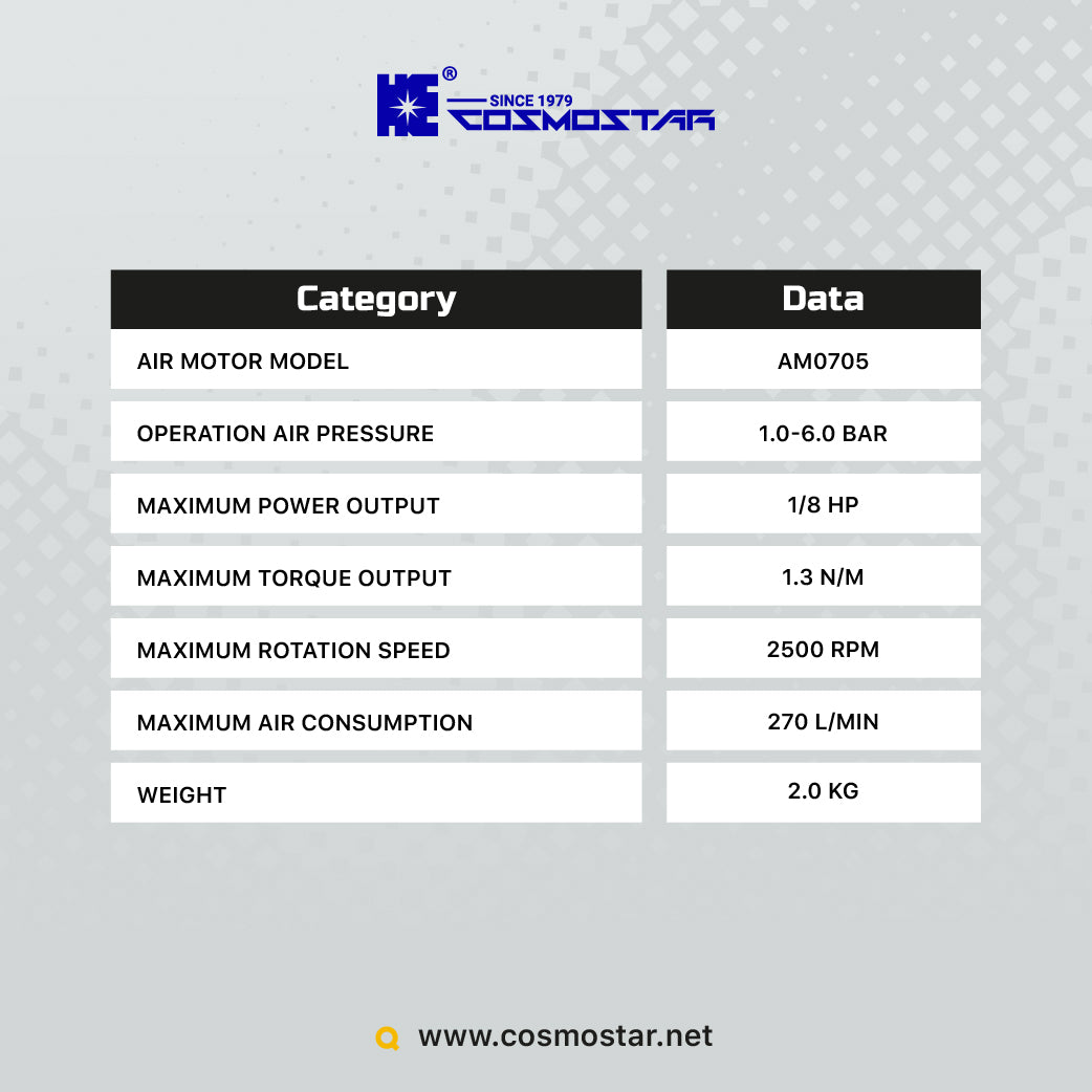COSMOSTAR M0705 5 Gallon Pneumatic Lift Cart Mount Agitator
