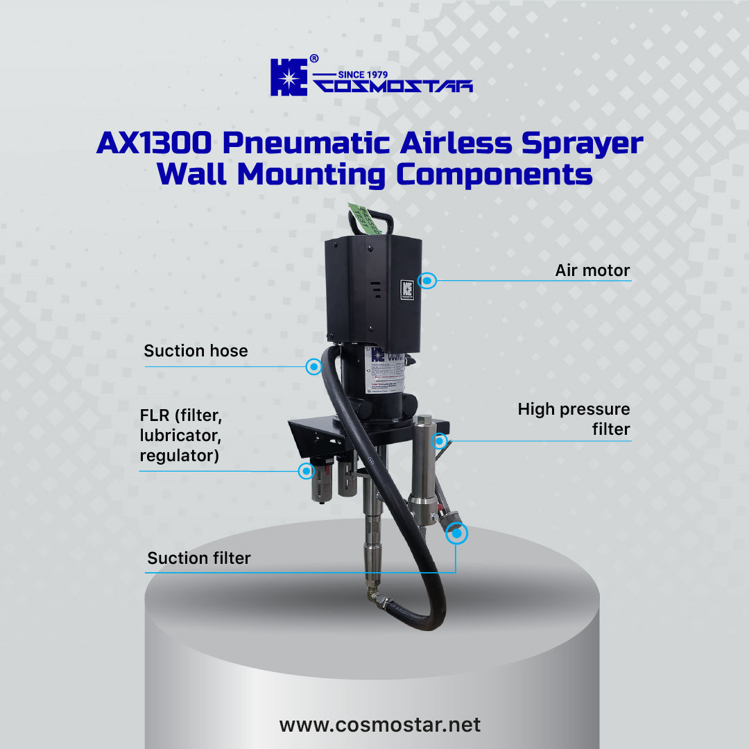 COSMOSTAR AX1300 30:1 Pneumatic Airless Sprayer -Wall Mount