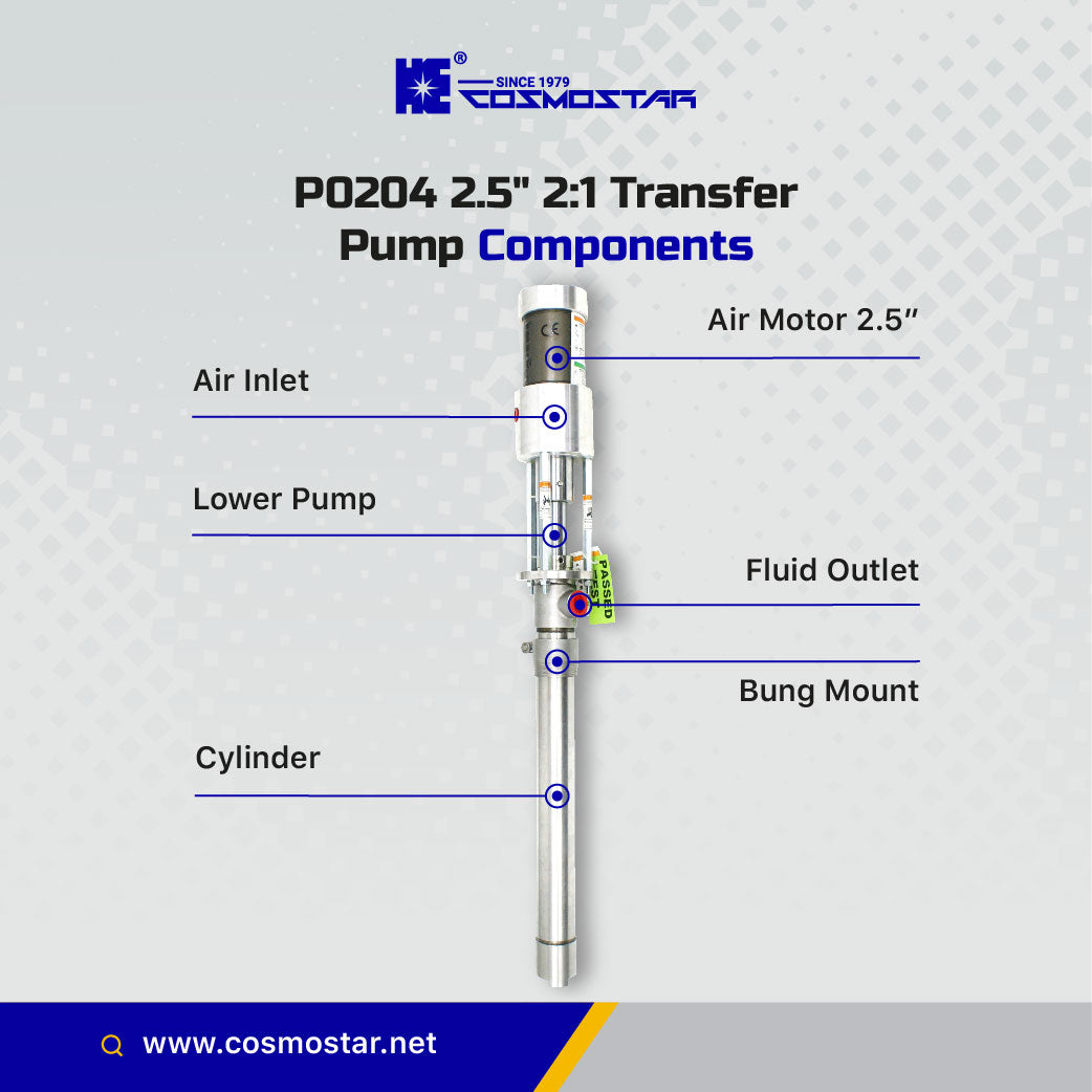 COSMOSTAR P0204 2.5" HI FLUX 2:1  Pneumatic Piston Transfer Pump
