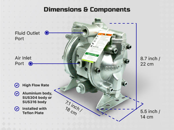 COSMOSTAR D0902 3/8" Stainless Steel Double Diaphragm Transfer Pump