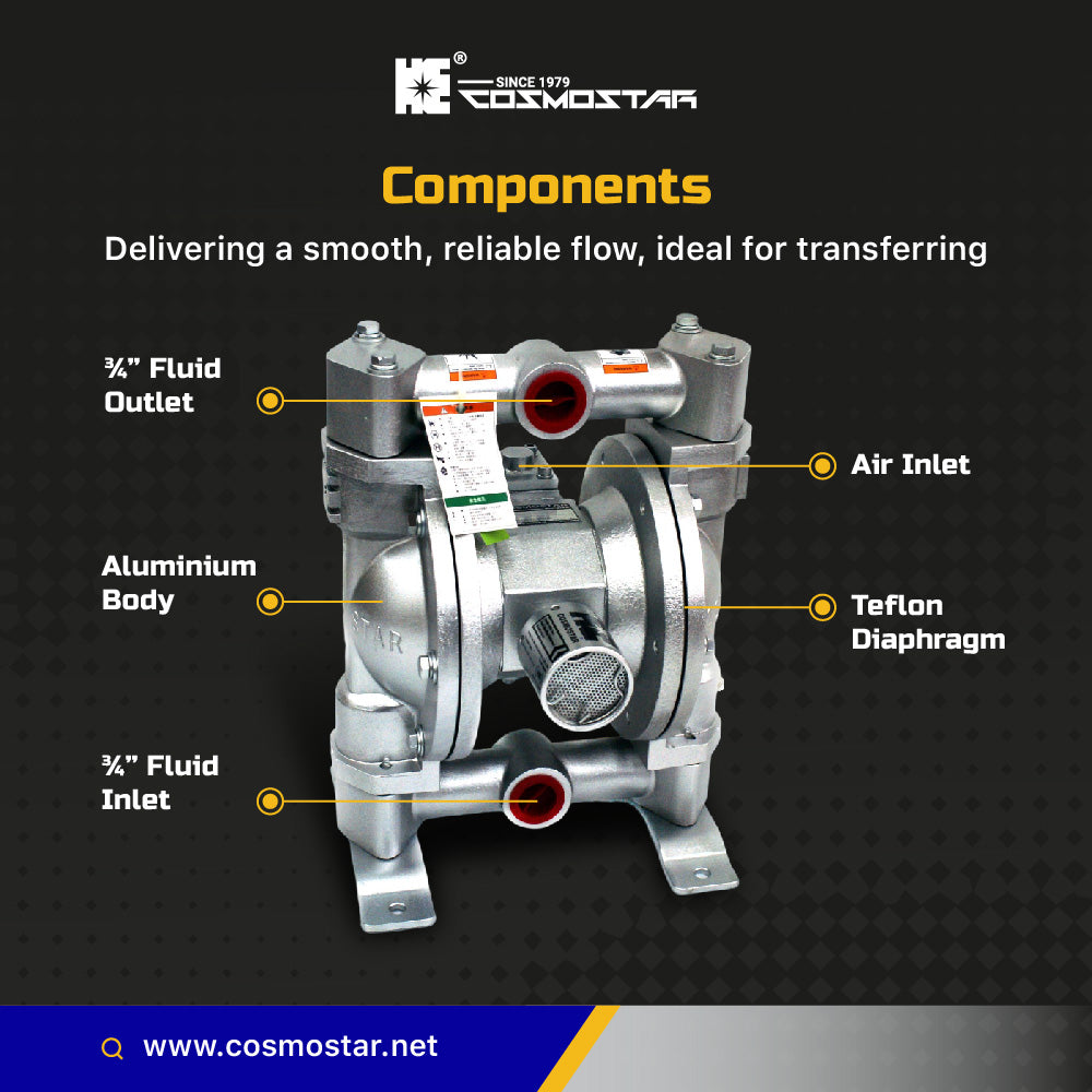 COSMOSTAR D0903 3/4" Double Diaphragm Transfer Pump