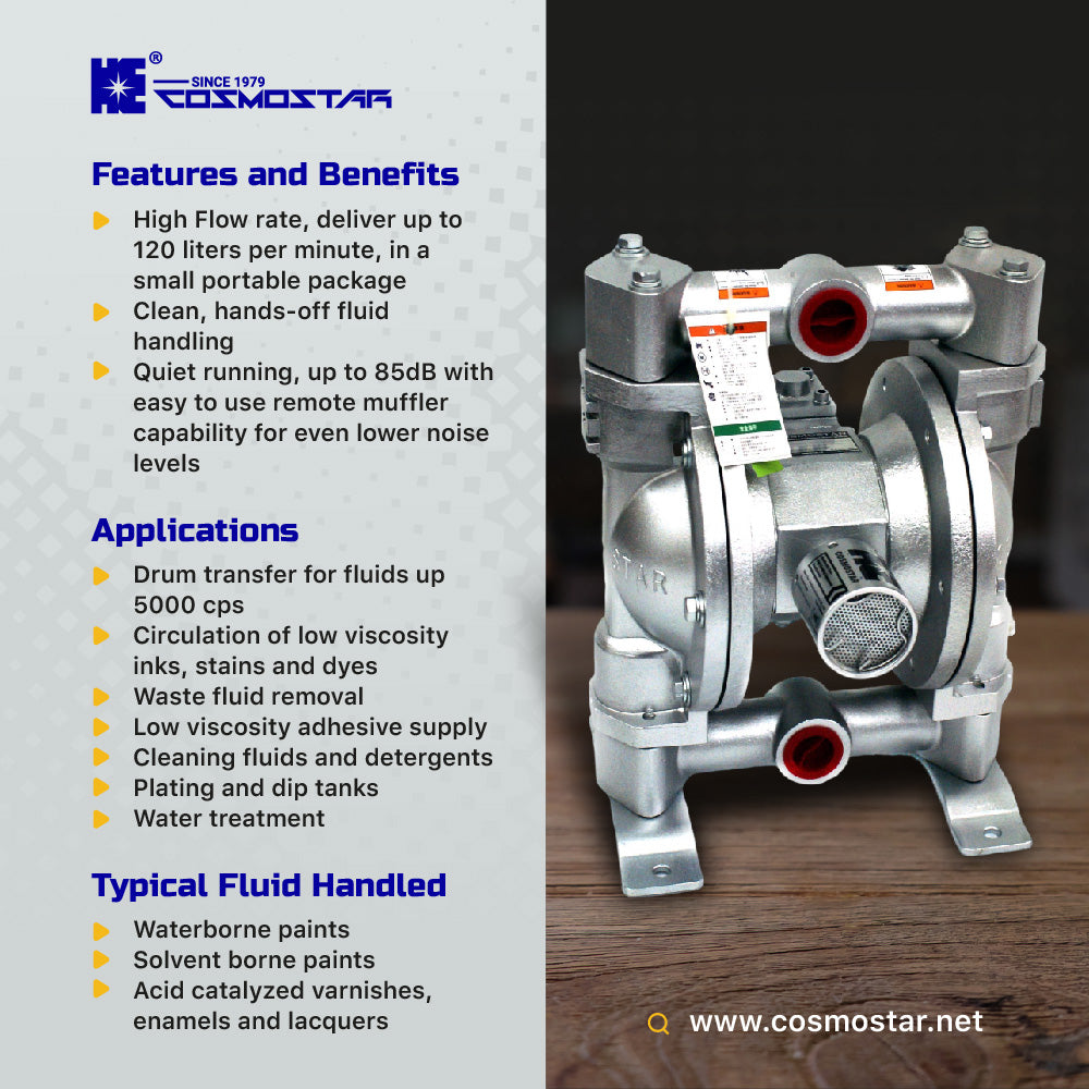 COSMOSTAR D0903 3/4" Double Diaphragm Transfer Pump