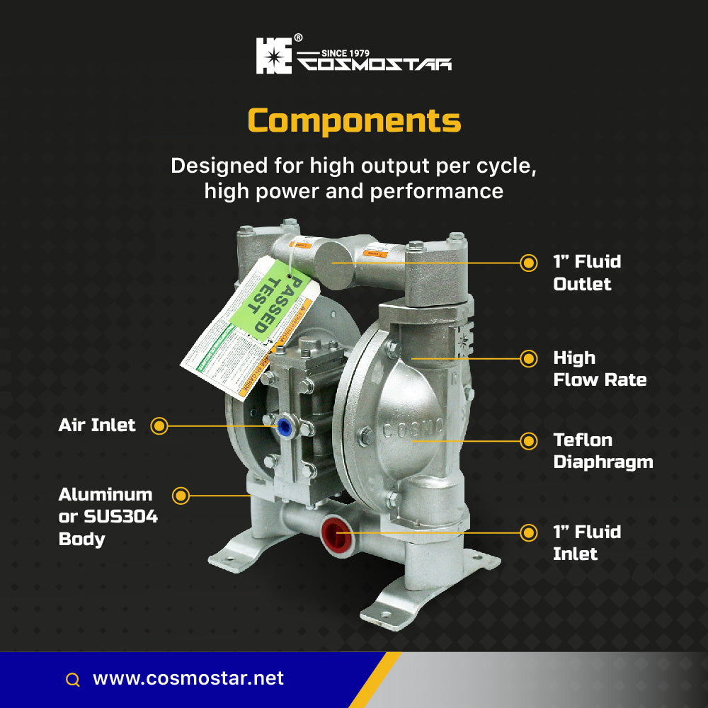 COSMOSTAR D0906 1"  Double Diaphragm Trnasfer Pump