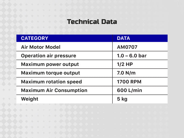 COSMOSTAR M0707 1/2 HP 55 Gallon COSMOSTAR 55 Gallon Pneumatic Agitator 1/2 HP, 7 N.M Clamp Mount Tank Barrel Drum Mixer