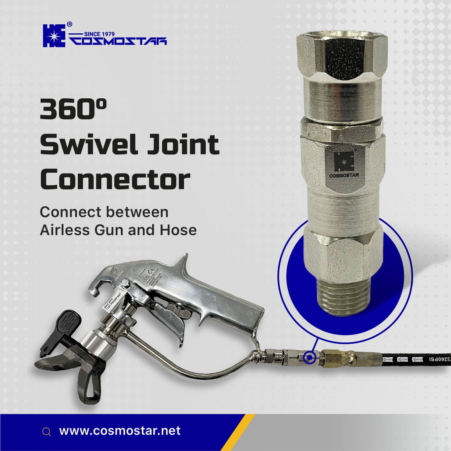 Cosmostar 360° 1/4" Inch Pressure Swivel Joint for Airless Hose, Gun and Sprayer (Ships from USA)