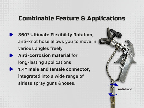 Cosmostar 360° 1/4" Inch Pressure Swivel Joint for Airless Hose, Gun and Sprayer (Ships from USA)