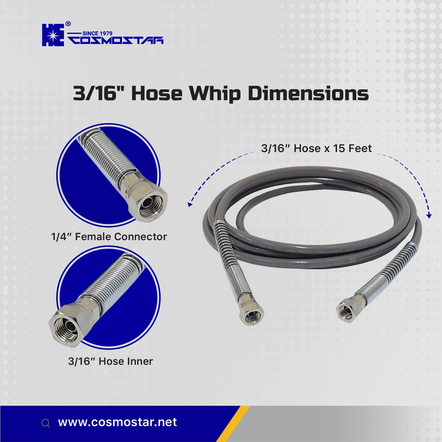 Cosmostar 3/16" x 15 feet Super Flexible Airless Sprayer Hose - 3300 PSI Max Pressure, Durable & Universal Fit Whip Hose