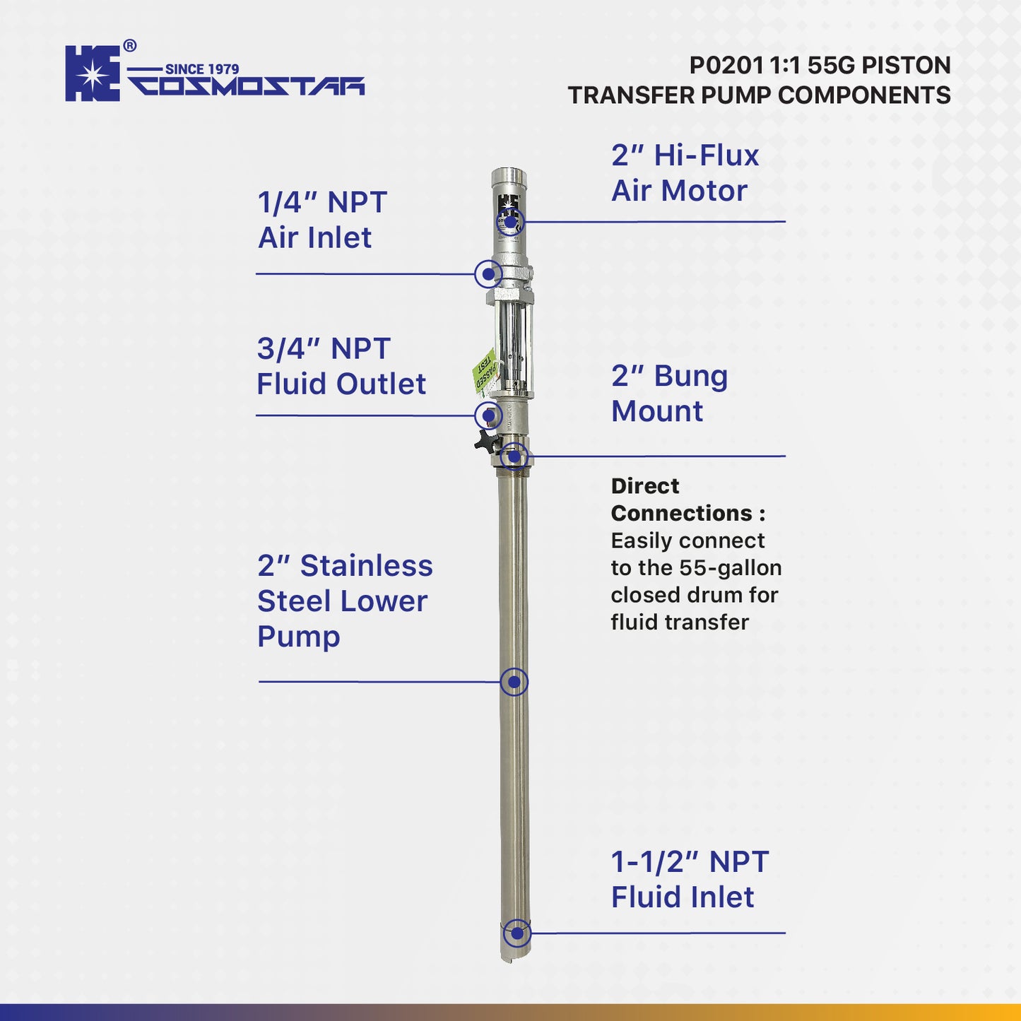 COSMOSTAR P0201 2" 2:1  55 Gallon Pneumatic Piston Transfer Pump (Stainless Steel, 55 Gallon Type)