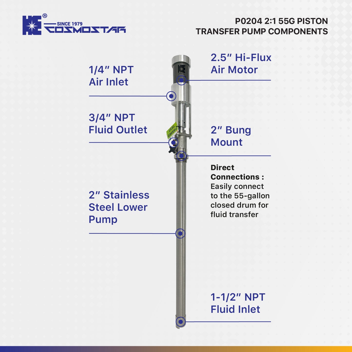 COSMOSTAR P0204 2.5" HI FLUX 2:1  55 Gallon Pneumatic Piston Transfer Pump