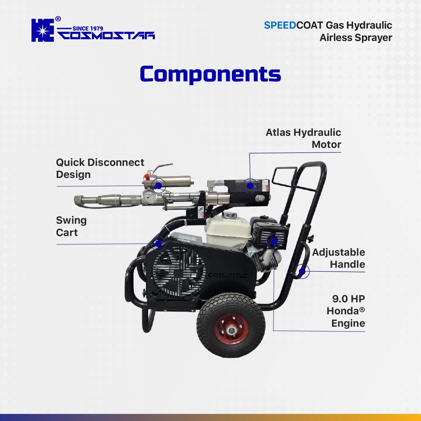 Cosmostar SpeedCoat GX1192 Hydraulic Airless Sprayer