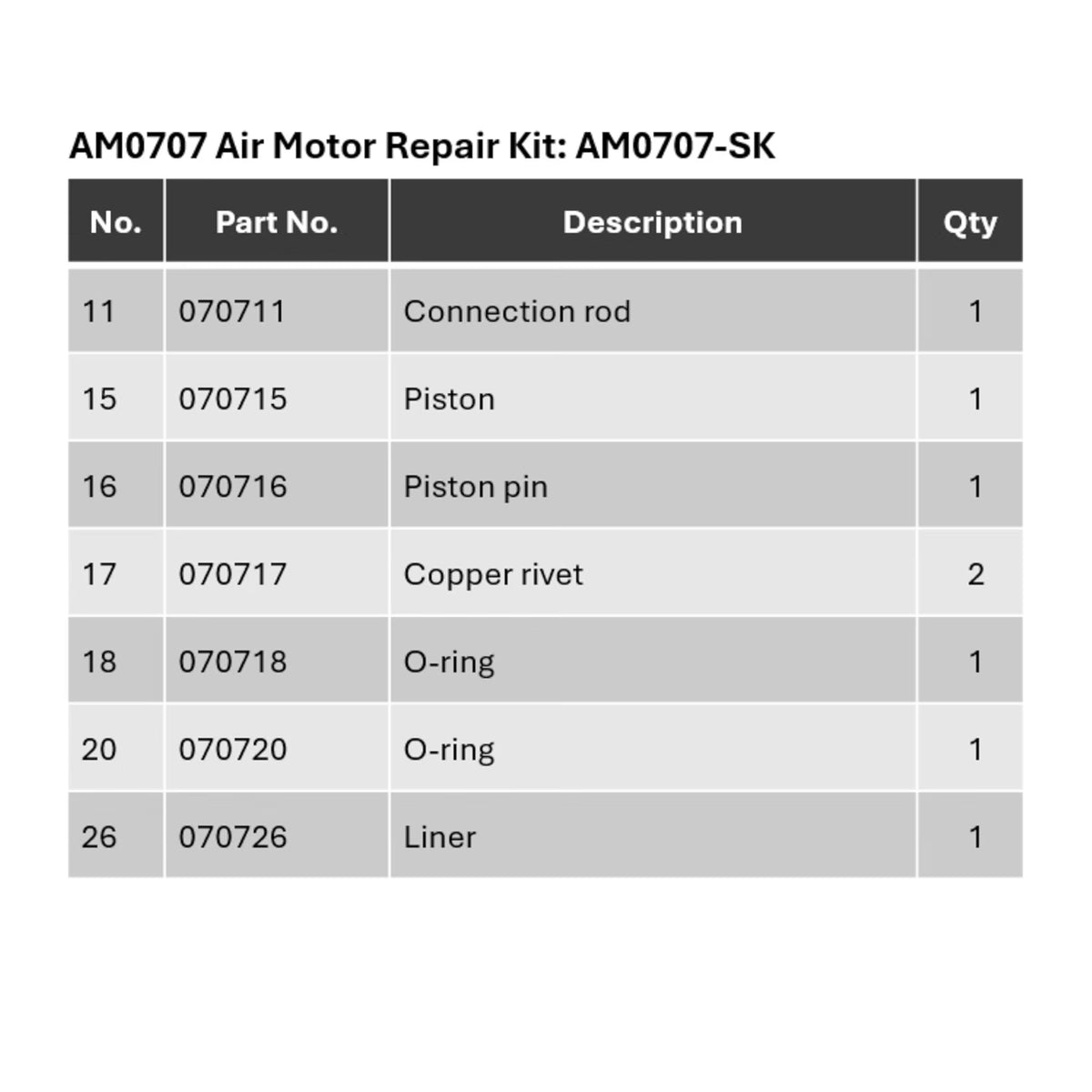 Cosmostar AM0707 1/2 HP Radial Piston Air Motor Service Kit