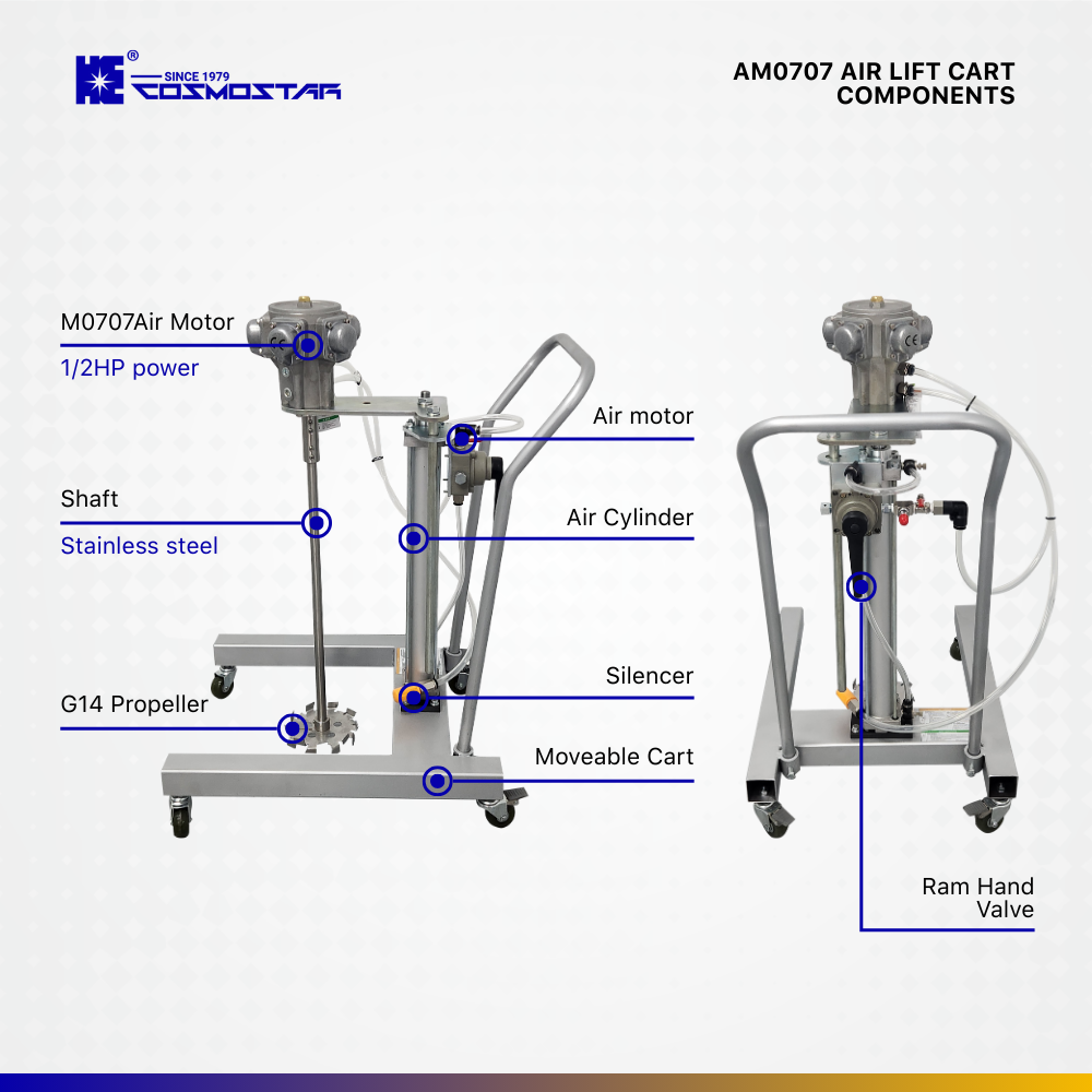 COSMOSTAR M0707 5 Gallon Pneumatic Lift Cart Mount Agitator