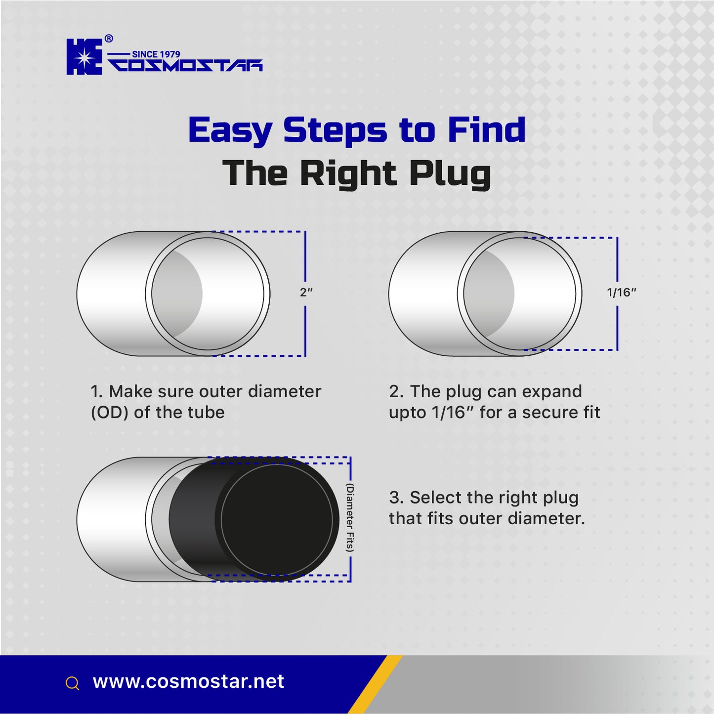Cosmostar 2" Rubber Plugs – Fit 2.00" to 2.06" OD Tubes (10-Pack)