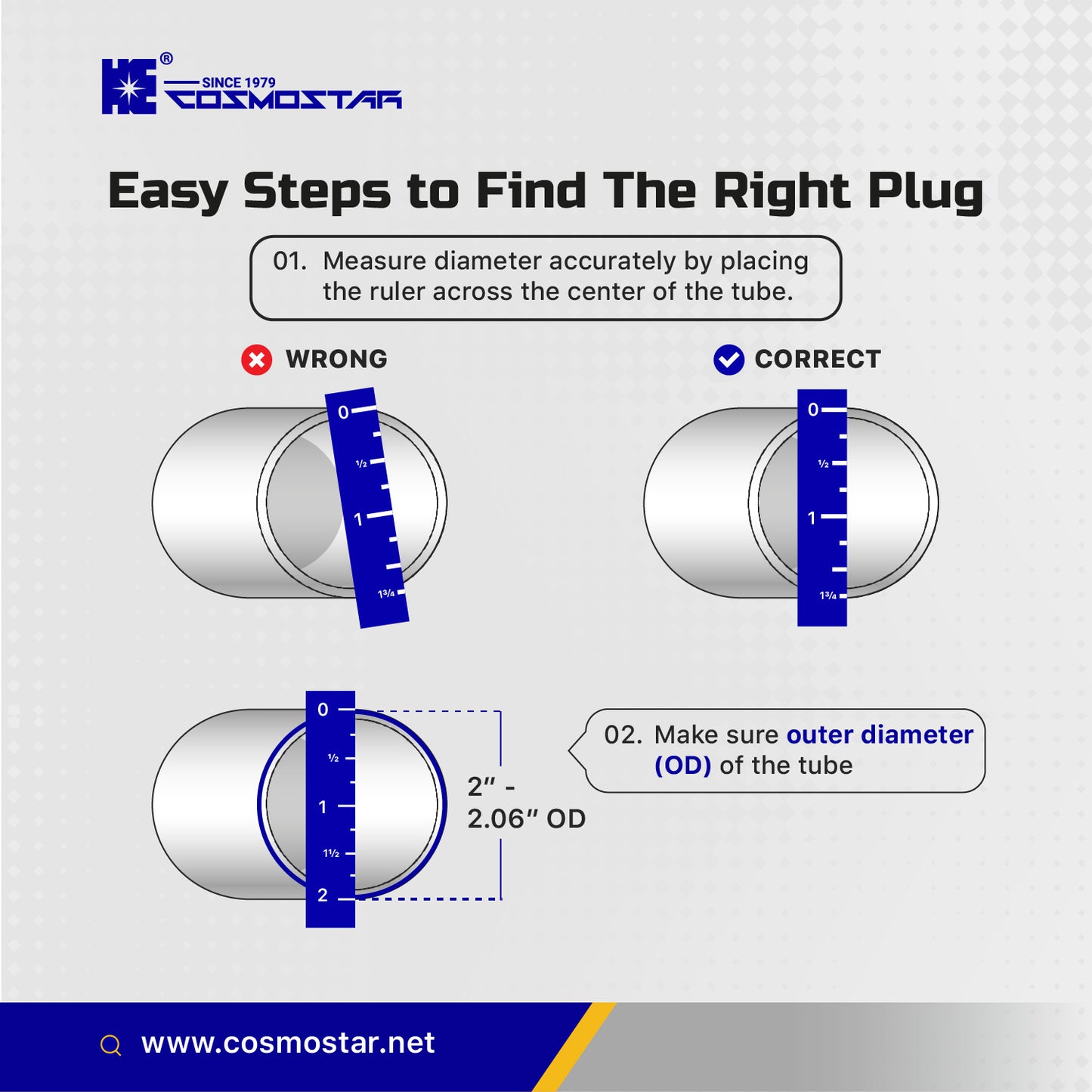 Cosmostar 2" Rubber Plugs – Fit 2.00" to 2.06" OD Tubes (10-Pack)